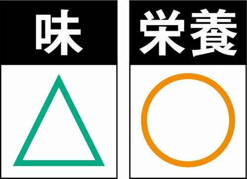 6位: 6位はファミマ国産鶏サラダチキンしっとりやわらかくボリューム満点