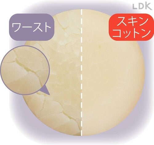 保湿力：◎＋ ハンドクリームおすすめ イメージ