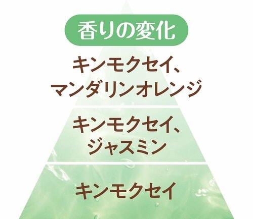 金木犀の香水おすすめ アクアシャボン きんもくせいの香り オードトワレ イメージ2