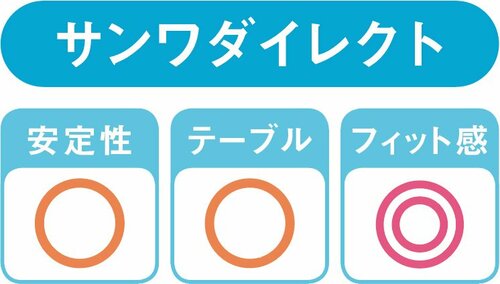 【3位】最適な傾斜付きで角度は固定クッションがやや薄め クッションテーブルおすすめ イメージ