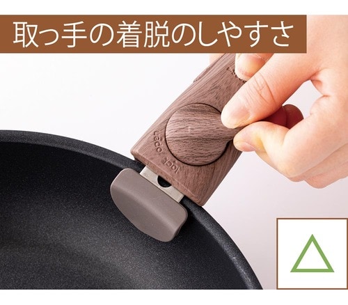 【使用感】なめらかで握りやすい フライパンセットおすすめ イメージ