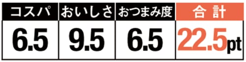 14位: 缶詰だけどちゃんとしたすき焼きの味がしました!