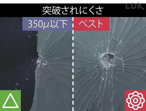 飛び散りにくさ イメージ