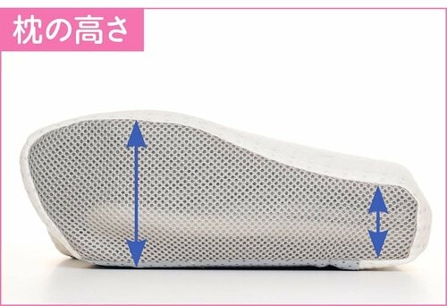 テスト2:耐久性 枕おすすめ イメージ2