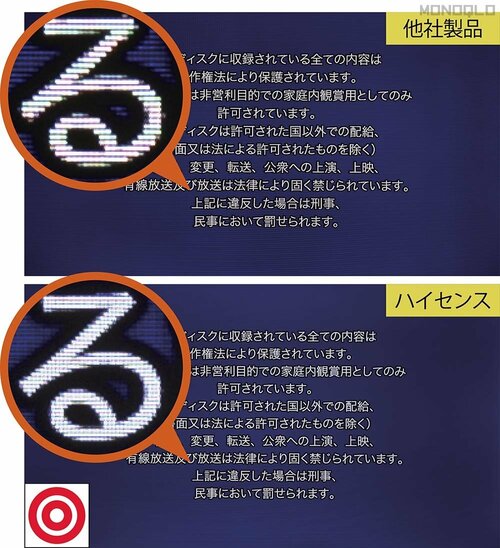 映像も細かな文字も鮮明に表現 32型テレビおすすめ イメージ2