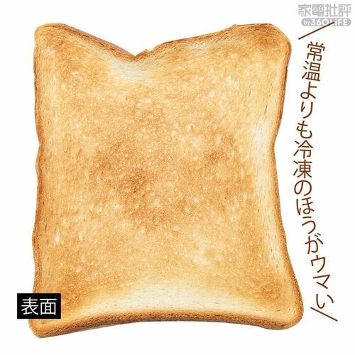 トースト(冷凍・6枚切り)：優秀【1位】 トースターおすすめ イメージ