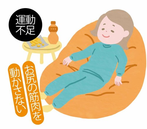 →お尻の筋肉がサボっているから ズボラストレッチおすすめ イメージ