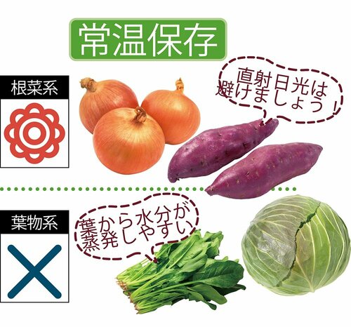 短期保存方法1:常温