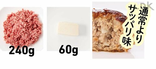 肉240g:豆腐60g イメージ