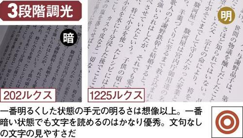 サイドテーブルにピッタリなニトリの「LUCENTE」