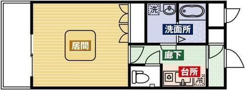 人の動きに反応するモーションセンサー