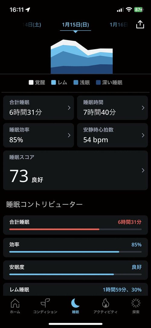はめるだけで体の情報が可視化される イメージ3