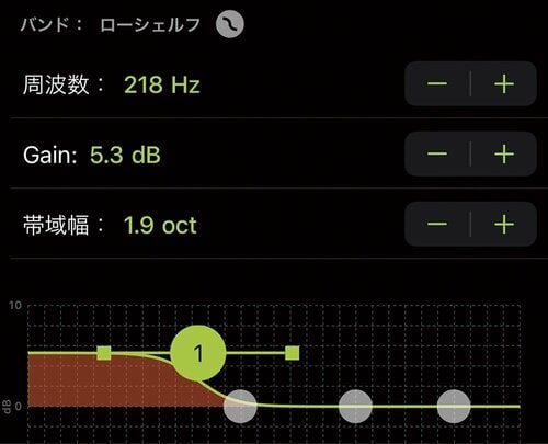 大澤さんのEQ イメージ