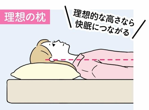 高さ調整枕なら寝る姿勢を安定させてくれる 枕おすすめ イメージ2