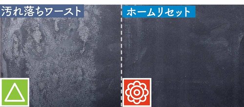 叶った1：気になる皮脂汚れを簡単に落とせる！  イメージ