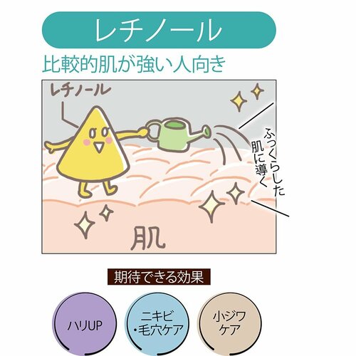 レチノールは“ビタミンA”の一種 レチノール入り美容液おすすめ イメージ