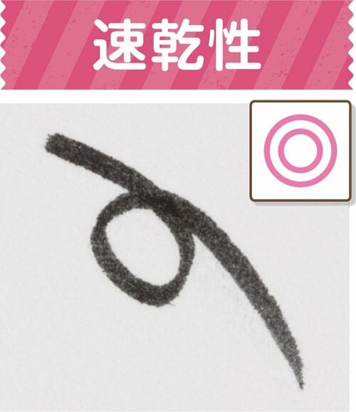 筆まかせはペン先がやわらかく扱いづらいのがマイナスポイント イメージ2