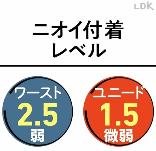 ゴミの悪臭を密封しニオイも付きづらい イメージ2