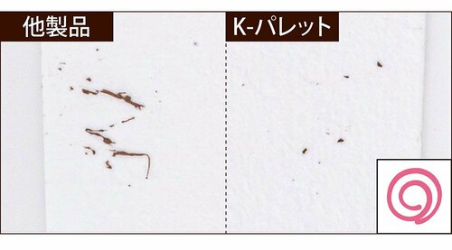 落ちにくさ：しっかり密着してこすっても消えにくい イメージ