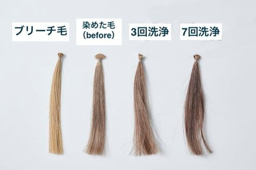 テスト1：カラーキープ力 ブラウンシャンプーおすすめ イメージ