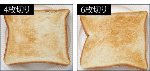 設定モード:トースト(2枚)トーストモードで加熱 イメージ