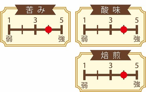 キレがある! AGF「ちょっと贅沢な珈琲店レギュラー・コーヒー プレミアムドリップ キリマンジャロ・ブレンド」 イメージ2