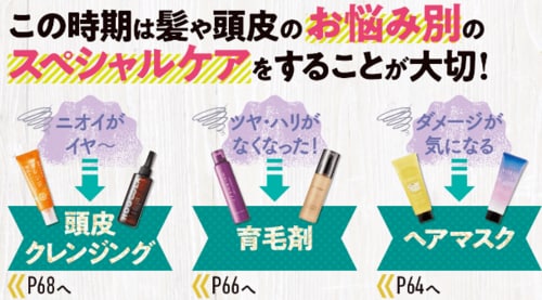 頭皮と髪のダメージをケア！ 育毛おすすめ イメージ