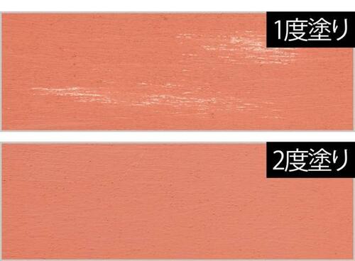 塗料をキレイに塗る方法 イメージ