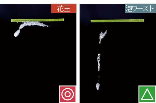ワンプッシュで広がるからムダなく使える イメージ