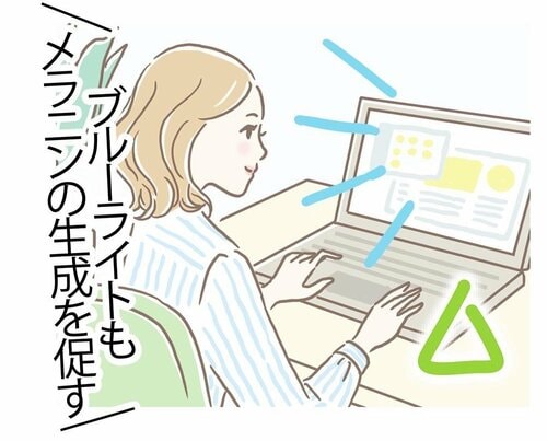 パソコンにも注意 乾燥ケアおすすめ イメージ