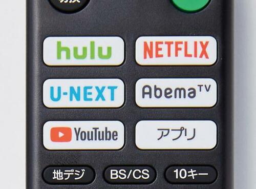 ソニーの評価はこちらです