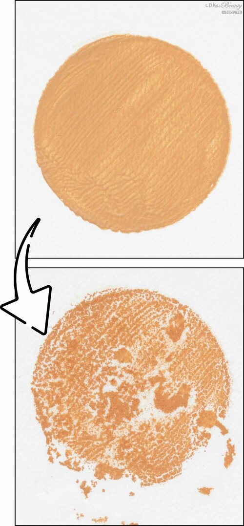 浮いたうえ輪郭がぼやけてしまった ツヤ肌ファンデーションおすすめ イメージ