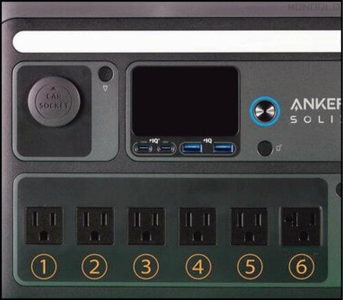ハイパワーで頼もしいうえAC出力ポートが6つも! アンカー・ジャパン「Anker Solix C1000 Portable Power Station」おすすめ イメージ