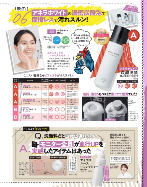 ドラッグストアで購入できる炭酸洗顔をテスト 炭酸洗顔おすすめ イメージ