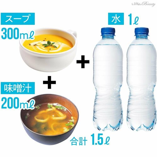 水分は1日1.5Lが目安。汁物で上手に補給! 美容の裏ワザおすすめ イメージ