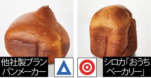▼見た目 イメージ