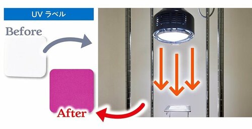 テスト2：UVカット力 日焼け止め下地おすすめ イメージ
