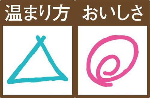 名前どおり蒸し野菜作りがラクチン簡単便利なシリコーンスチーマー!