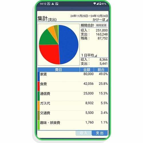 家計簿アプリおすすめ Team.Alfonsino かけ〜ぼ(家計簿) イメージ2