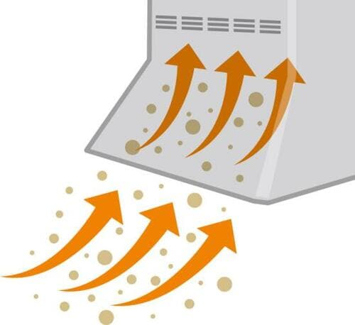 もう腐海状態には戻さない 先にスイッチONだけで汚れ予防に イメージ2