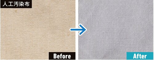 人工汚染布（40℃洗い～脱水：1時間41分（実測））：洗浄率　57.5% ドラム式洗濯機おすすめ イメージ