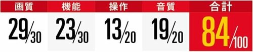 明るさと暗さの幅が広い忠実なBRAVIAの再現力 イメージ