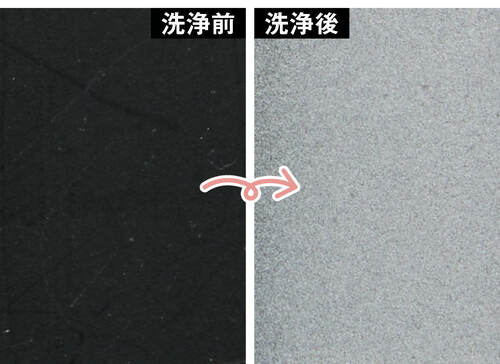 洗浄力 イメージ