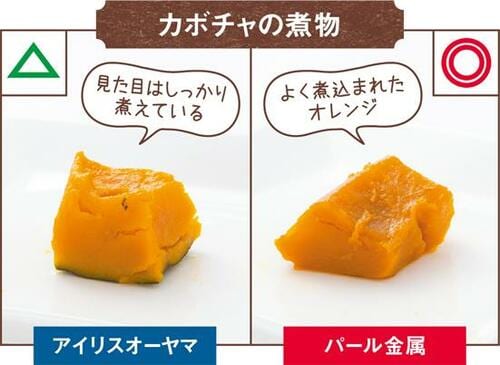 ［1位］パール金属「クイックエコ」：最安でも柔らかく、味の染み具合もバツグン！ イメージ7
