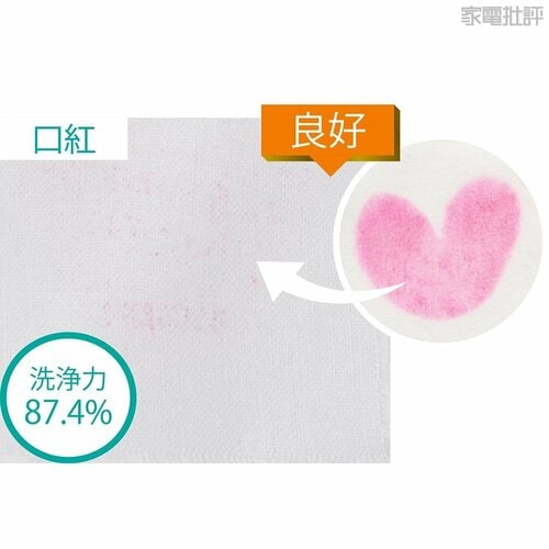 【洗浄力】過去の高評価製品とも互角 ニトリ家電おすすめ イメージ4