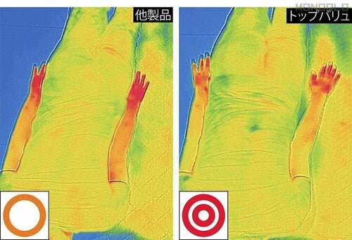 長時間寝てもぬるくなりにくい 冷感敷パッドおすすめ イメージ