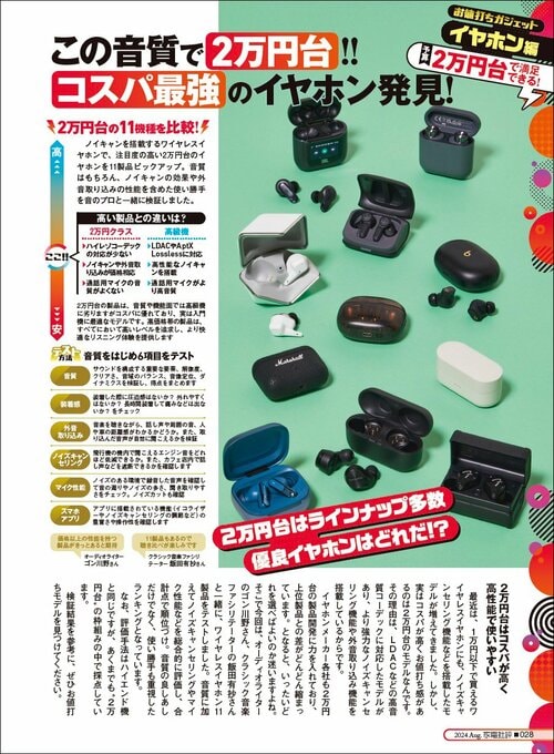 2万円台のワイヤレスイヤホンはコスパが高い! 2万円台のワイヤレスイヤホンおすすめ イメージ