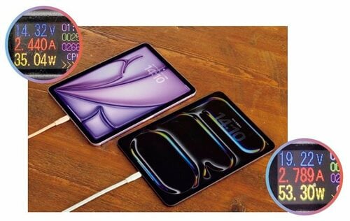 Proは高速充電に対応 iPadおすすめ イメージ