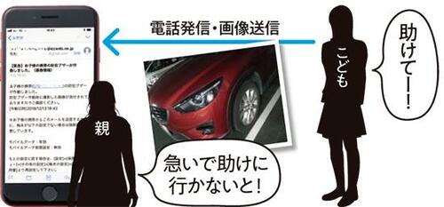 小さな手にも収まるコンパクトサイズ au miraie f イメージ5