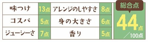 7位: 7位ヴィポン ツナカン まぐろ油漬ライトツナフレークは味がイマイチ イメージ